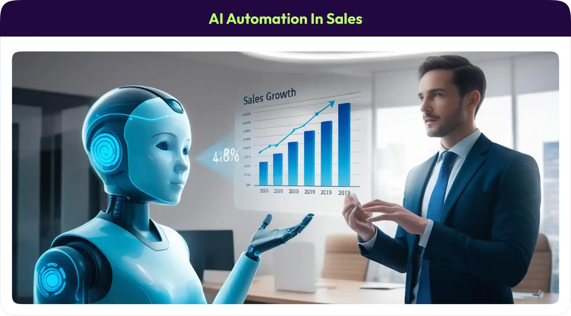 AI Automation for Sales 