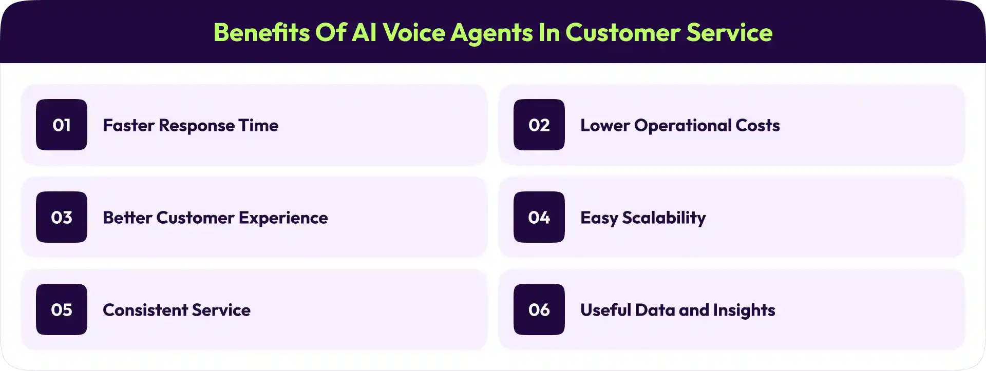 AI Voice Agents Benefits in Customer Service