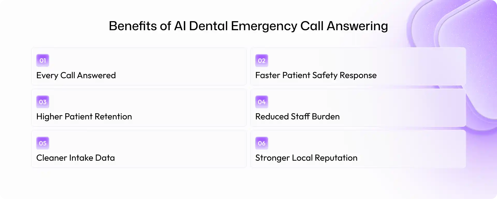 Benefits of AI Dental Emergency Call Answering