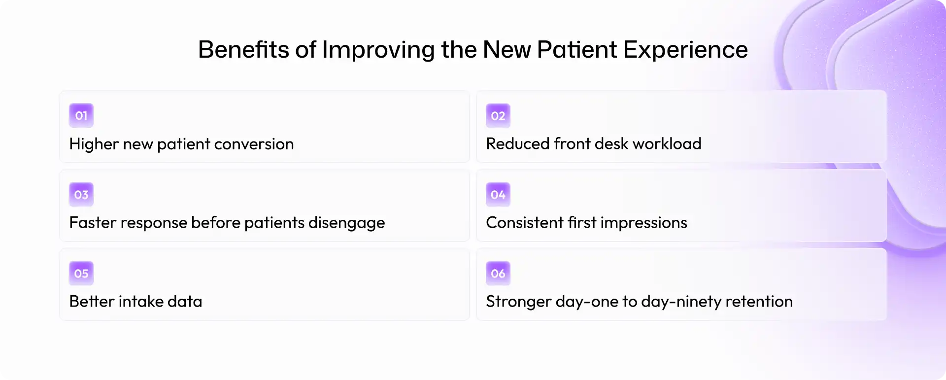 Benefits of Improving the New Patient Experience