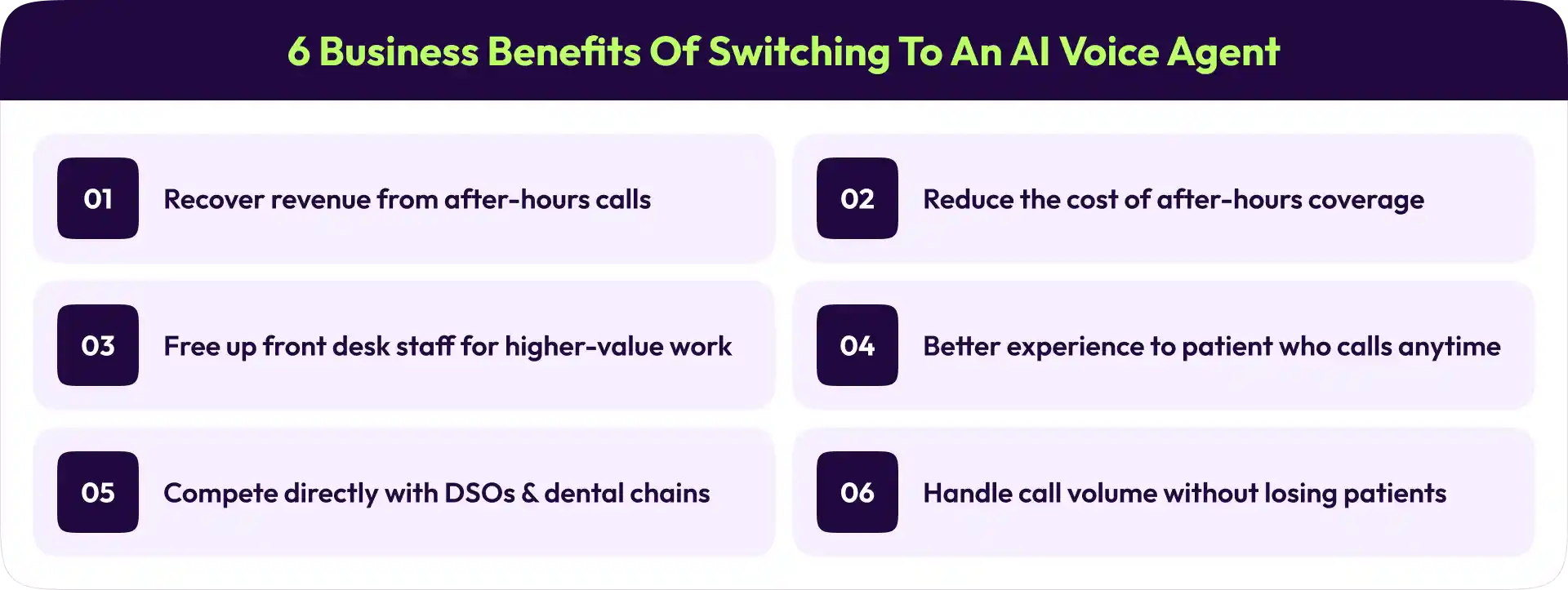 Business Benefits of AI Voice Agent