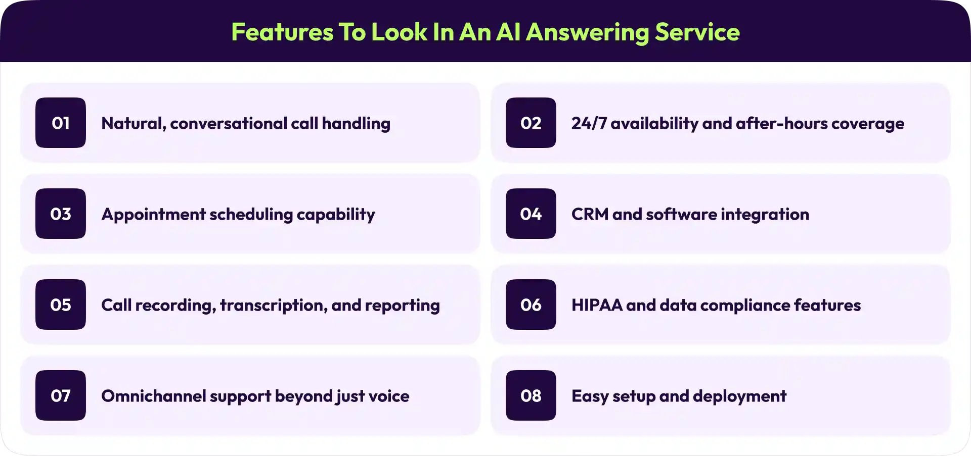 Features of AI Answering Service