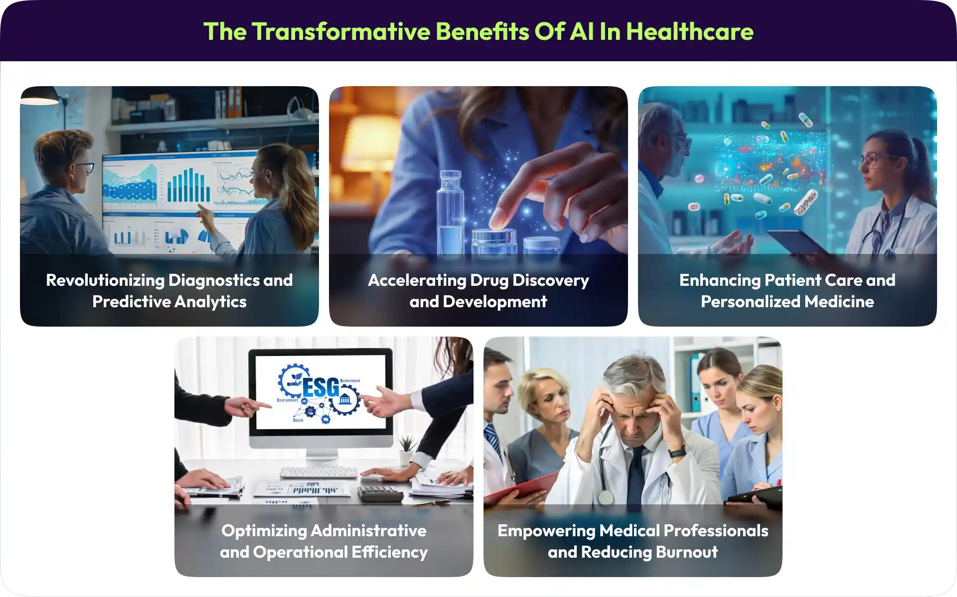 Benefits of AI in Healthcare