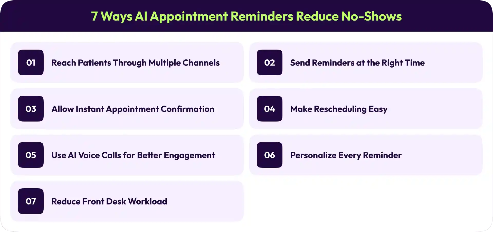Ways AI Appointment Reminders Reduce No-Shows
