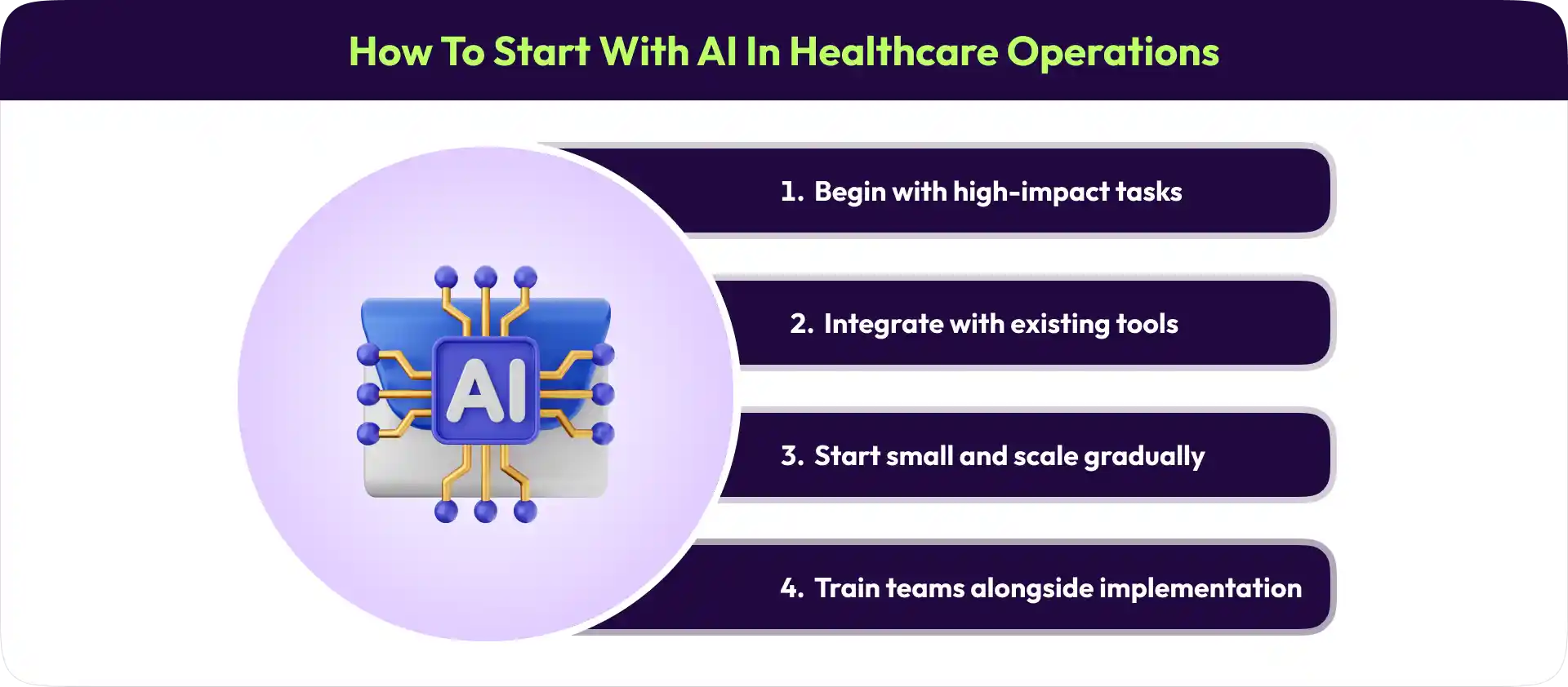 AI in healthcare operations