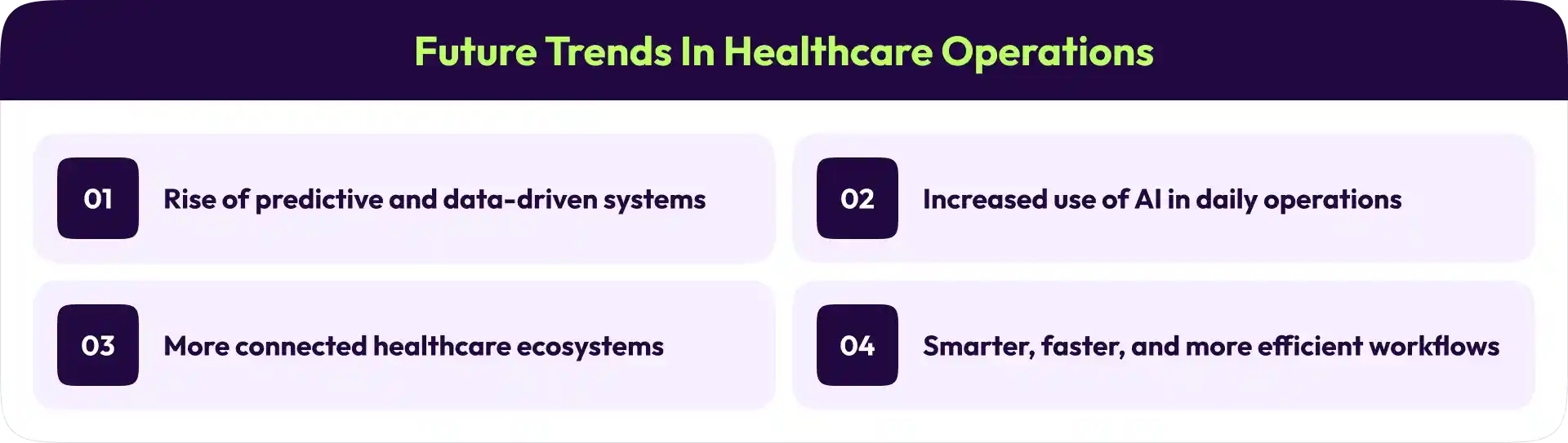 Future of healthcare operations